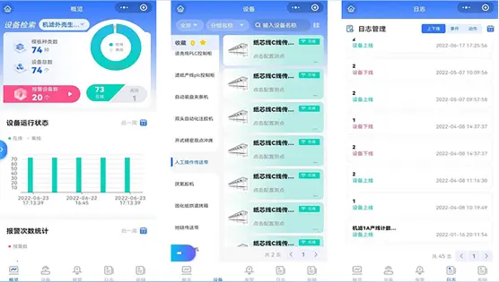 移动端应用体系